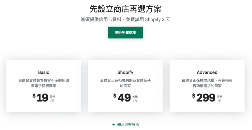 Shopify 方案｜電商平台