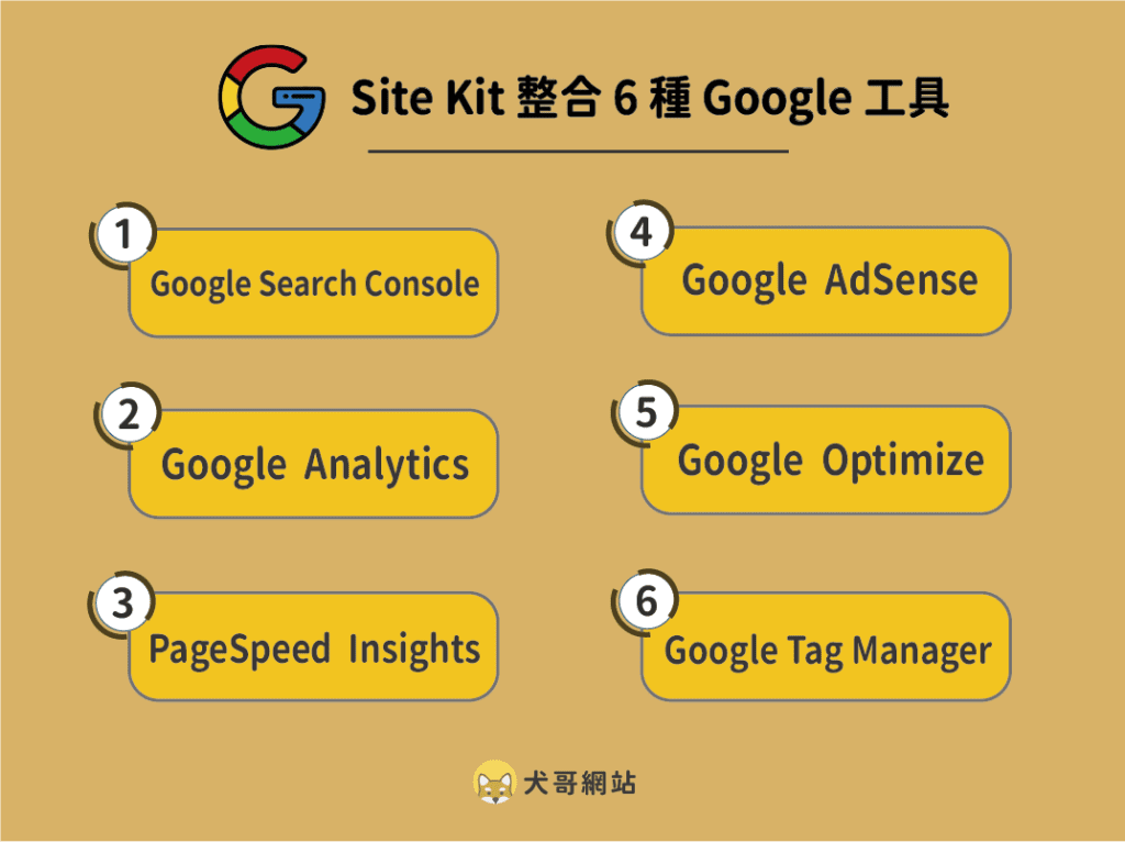 Site Kit 整合 6 種 Google 工具 