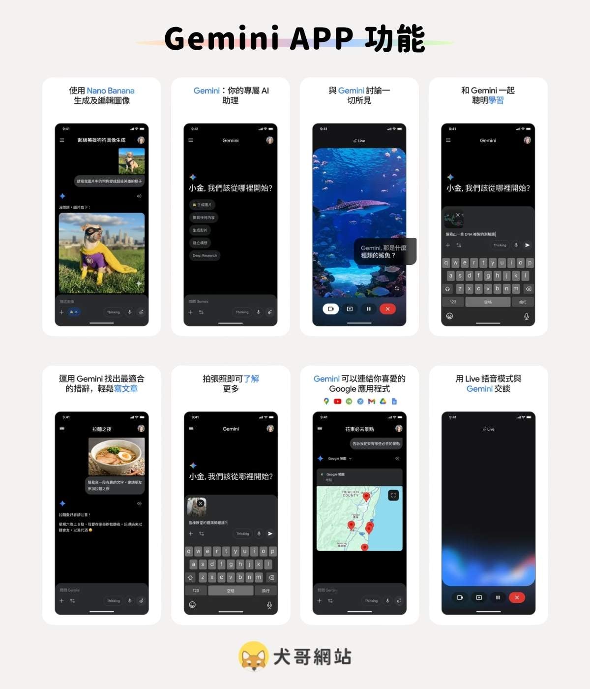 Gemini APP 提供 Live 語音模式、拍照對話等更生活化的便捷功能（來源：Apple Store）