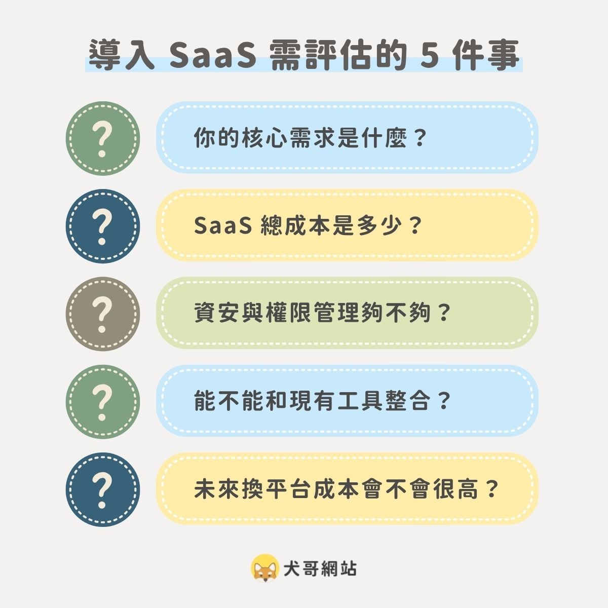 正式導入 SaaS 前，先做這五個基本評估，後面省事很多