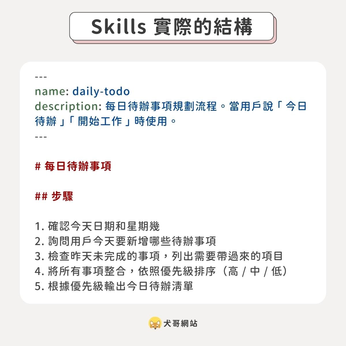 Claude Skills 實際的結構