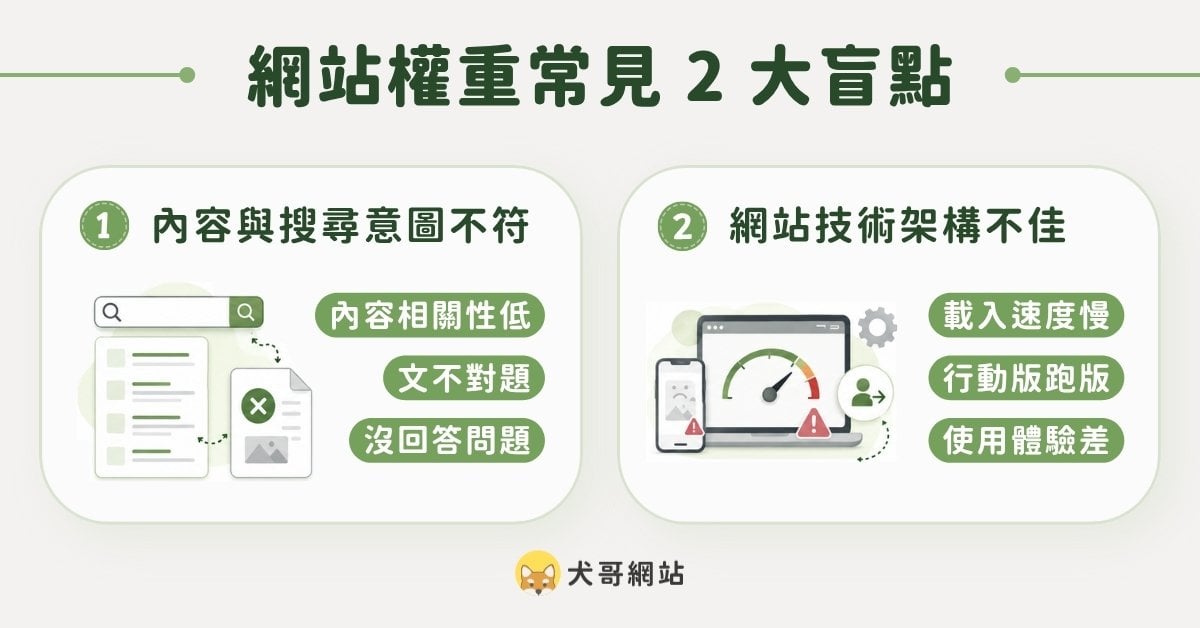 網站權重高也不保證排名好,DA 常見的 2 個盲點