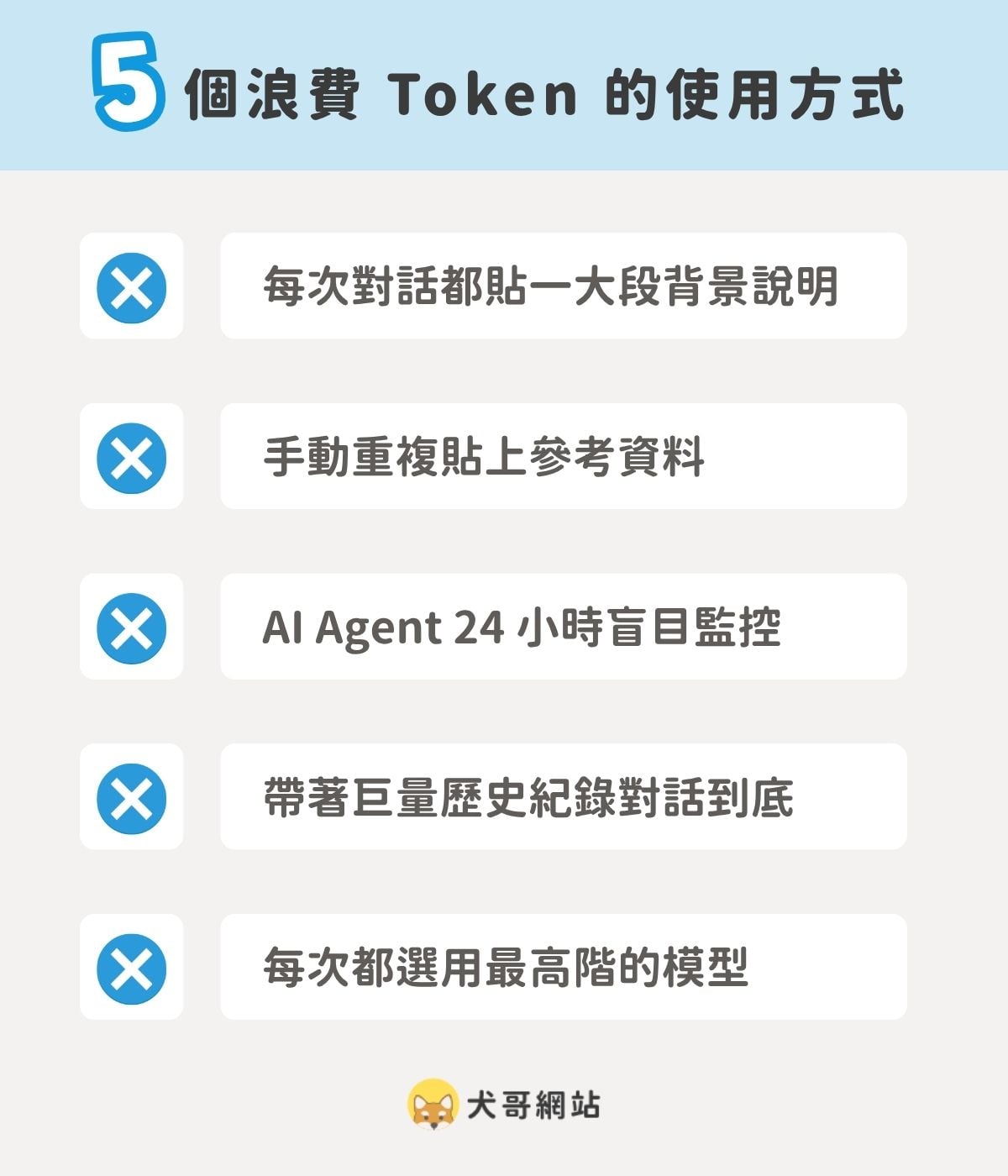 改善這五種浪費 Token 用量的使用方式，讓 AI 更有效率的運作