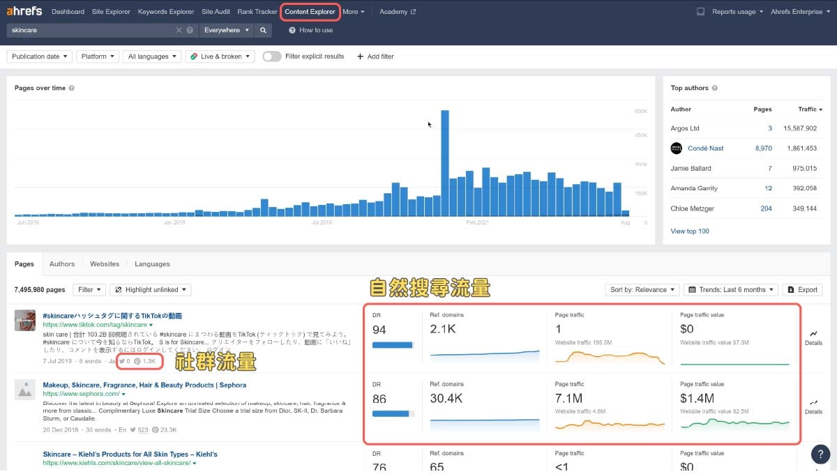 Ahrefs Content Explorer 找到高流量題材