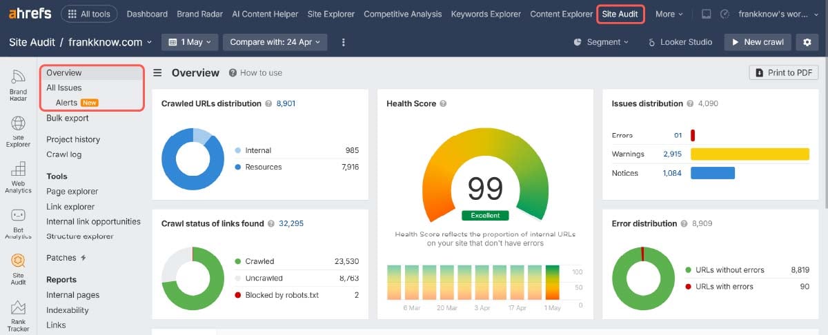 Ahrefs Site Audit 幫網站排除技術性問題