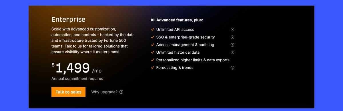 Ahrefs Enterprise 企業用戶方案（價格以官網最新資訊為準）