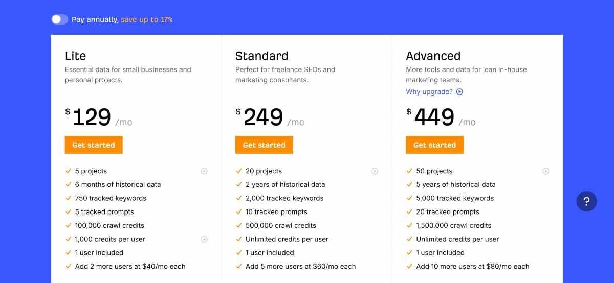 Ahrefs 付費方案差異（價格以官網最新資訊為準）