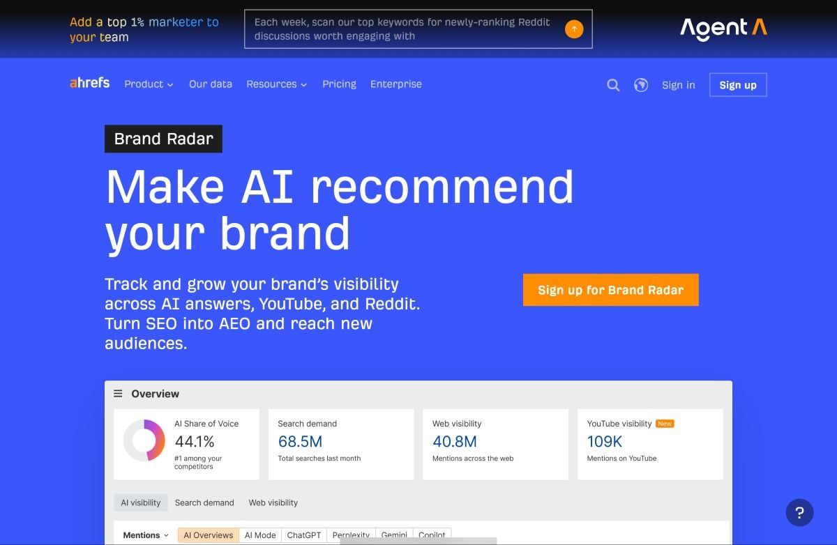 Ahrefs Brand Radar 是一款基於 Ahrefs 龐大關鍵字資料庫的 AI 搜尋能見度監測工具