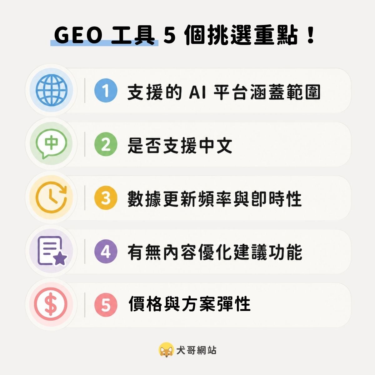 GEO 工具的 5 個挑選重點